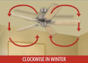 Ceiling Fan Direction for Winter | Bonney 